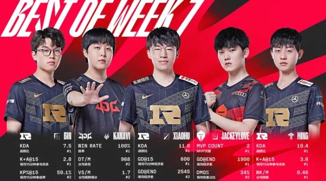 得不感叹 得不感叹