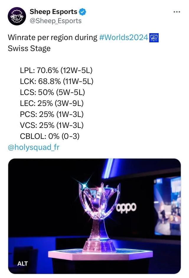 出10次助 出10次助