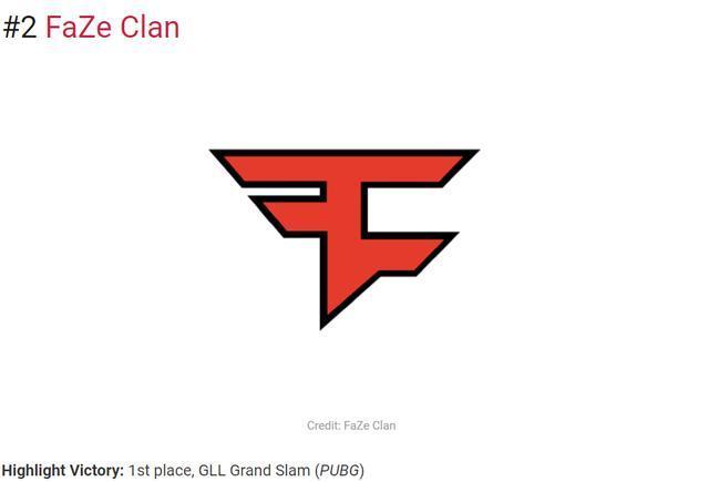 建立硬约束 建立硬约束